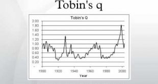hubungan pasar modal dan investasi dengan menggunakan tobin's q model