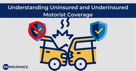 uninsured underinsured
